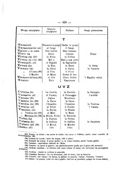 Archivio di antropologia criminale, psichiatria e medicina legale organo ufficiale della Associazione italiana di medicina legale e delle assicurazioni