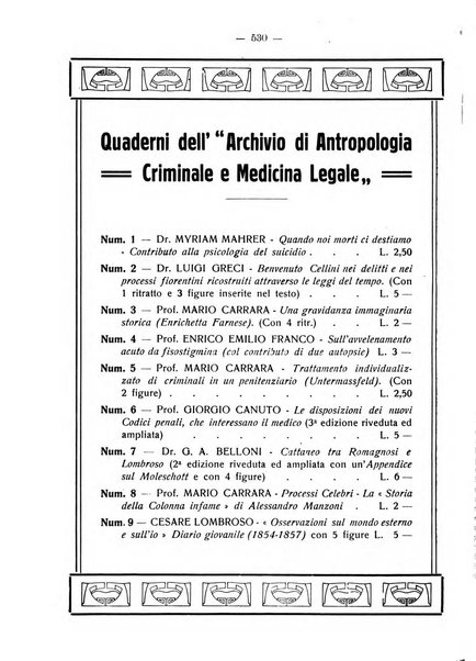 Archivio di antropologia criminale, psichiatria e medicina legale organo ufficiale della Associazione italiana di medicina legale e delle assicurazioni