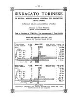 giornale/TO00177017/1932/unico/00000552