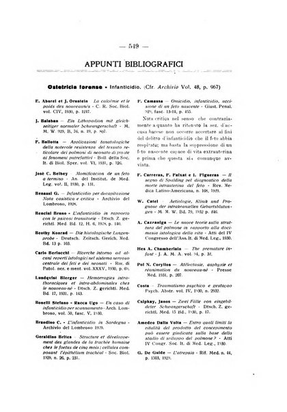 Archivio di antropologia criminale, psichiatria e medicina legale organo ufficiale della Associazione italiana di medicina legale e delle assicurazioni