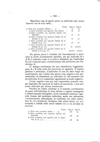 Archivio di antropologia criminale, psichiatria e medicina legale organo ufficiale della Associazione italiana di medicina legale e delle assicurazioni