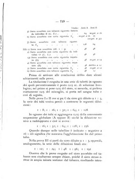 Archivio di antropologia criminale, psichiatria e medicina legale organo ufficiale della Associazione italiana di medicina legale e delle assicurazioni