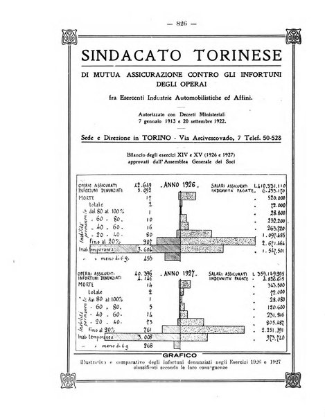 Archivio di antropologia criminale, psichiatria e medicina legale organo ufficiale della Associazione italiana di medicina legale e delle assicurazioni