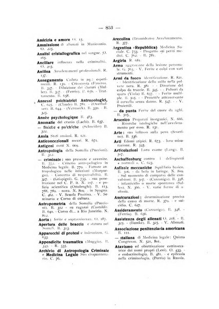 Archivio di antropologia criminale, psichiatria e medicina legale organo ufficiale della Associazione italiana di medicina legale e delle assicurazioni