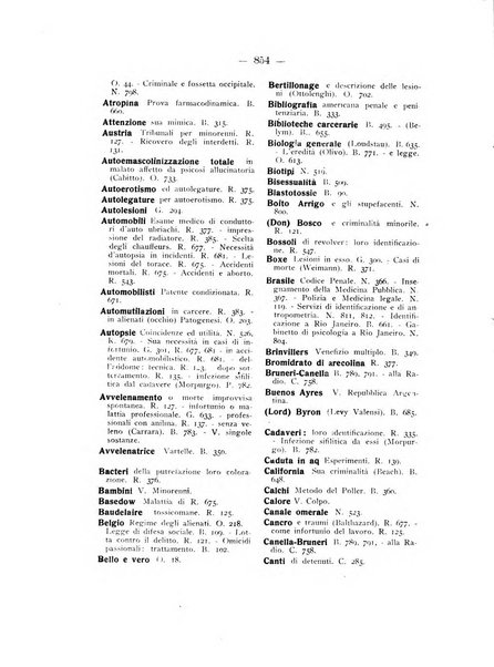 Archivio di antropologia criminale, psichiatria e medicina legale organo ufficiale della Associazione italiana di medicina legale e delle assicurazioni