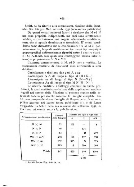 Archivio di antropologia criminale, psichiatria e medicina legale organo ufficiale della Associazione italiana di medicina legale e delle assicurazioni