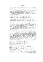 giornale/TO00177017/1933/V.53-Supplemento/00000066