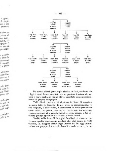 Archivio di antropologia criminale, psichiatria e medicina legale organo ufficiale della Associazione italiana di medicina legale e delle assicurazioni