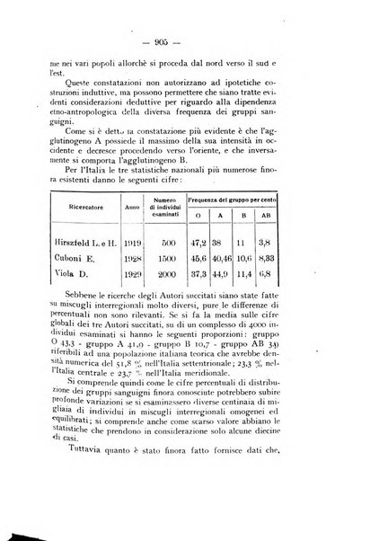 Archivio di antropologia criminale, psichiatria e medicina legale organo ufficiale della Associazione italiana di medicina legale e delle assicurazioni