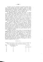 giornale/TO00177017/1933/V.53-Supplemento/00000273