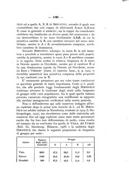 Archivio di antropologia criminale, psichiatria e medicina legale organo ufficiale della Associazione italiana di medicina legale e delle assicurazioni