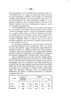 giornale/TO00177017/1933/V.53-Supplemento/00000285