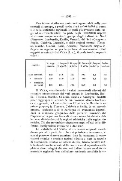 Archivio di antropologia criminale, psichiatria e medicina legale organo ufficiale della Associazione italiana di medicina legale e delle assicurazioni