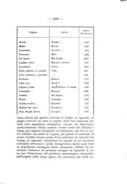 Archivio di antropologia criminale, psichiatria e medicina legale organo ufficiale della Associazione italiana di medicina legale e delle assicurazioni