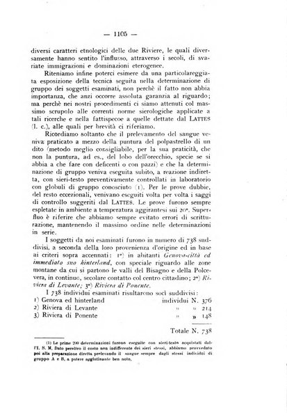 Archivio di antropologia criminale, psichiatria e medicina legale organo ufficiale della Associazione italiana di medicina legale e delle assicurazioni