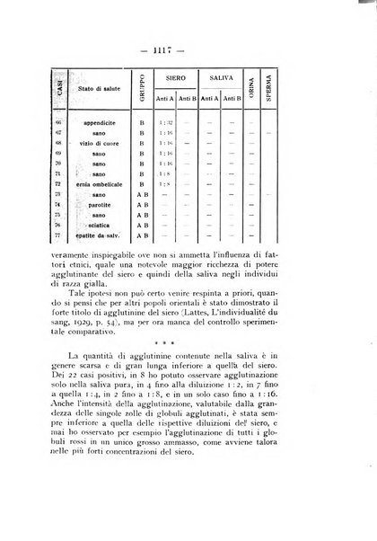 Archivio di antropologia criminale, psichiatria e medicina legale organo ufficiale della Associazione italiana di medicina legale e delle assicurazioni