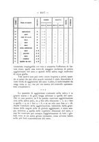 giornale/TO00177017/1933/V.53-Supplemento/00000307