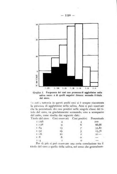 Archivio di antropologia criminale, psichiatria e medicina legale organo ufficiale della Associazione italiana di medicina legale e delle assicurazioni