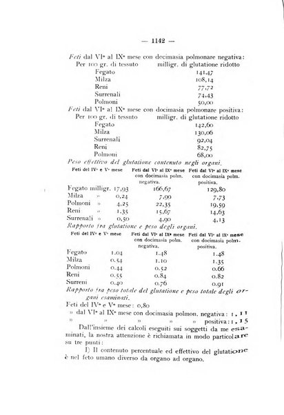 Archivio di antropologia criminale, psichiatria e medicina legale organo ufficiale della Associazione italiana di medicina legale e delle assicurazioni