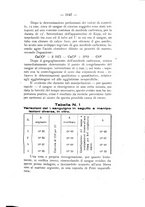 giornale/TO00177017/1933/V.53-Supplemento/00000337