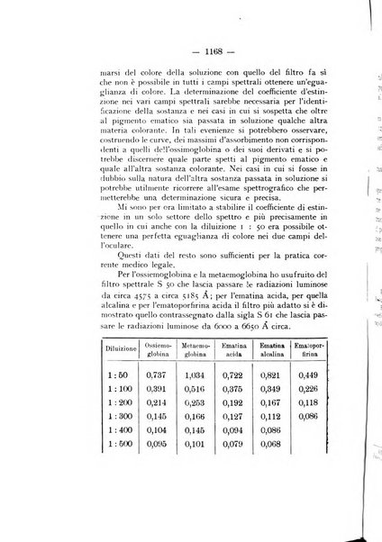 Archivio di antropologia criminale, psichiatria e medicina legale organo ufficiale della Associazione italiana di medicina legale e delle assicurazioni