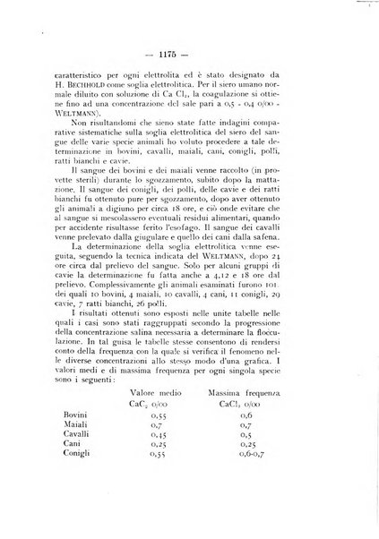 Archivio di antropologia criminale, psichiatria e medicina legale organo ufficiale della Associazione italiana di medicina legale e delle assicurazioni