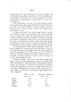 giornale/TO00177017/1933/V.53-Supplemento/00000365