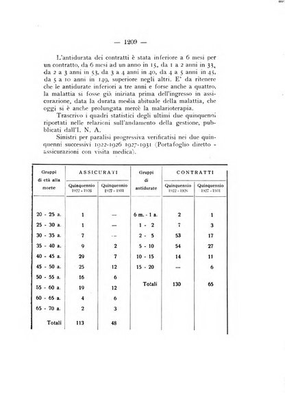 Archivio di antropologia criminale, psichiatria e medicina legale organo ufficiale della Associazione italiana di medicina legale e delle assicurazioni