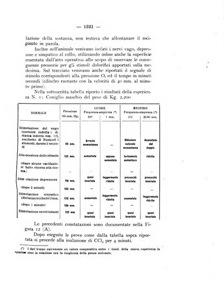 Archivio di antropologia criminale, psichiatria e medicina legale organo ufficiale della Associazione italiana di medicina legale e delle assicurazioni