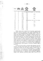 giornale/TO00177017/1933/V.53-Supplemento/00000610