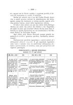 giornale/TO00177017/1933/V.53-Supplemento/00000751