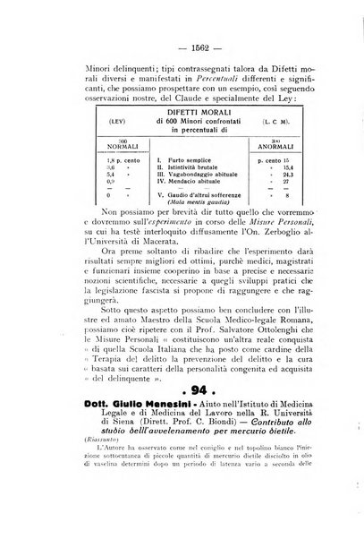 Archivio di antropologia criminale, psichiatria e medicina legale organo ufficiale della Associazione italiana di medicina legale e delle assicurazioni