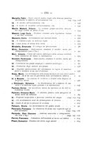 giornale/TO00177017/1933/V.53-Supplemento/00000961