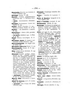 giornale/TO00177017/1933/V.53-Supplemento/00000986