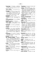 giornale/TO00177017/1933/V.53-Supplemento/00000992