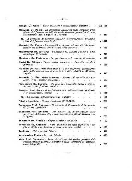 Archivio di antropologia criminale, psichiatria e medicina legale organo ufficiale della Associazione italiana di medicina legale e delle assicurazioni