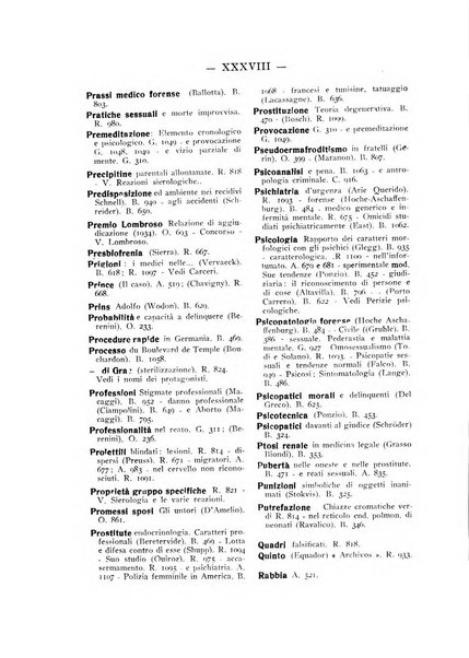 Archivio di antropologia criminale, psichiatria e medicina legale organo ufficiale della Associazione italiana di medicina legale e delle assicurazioni