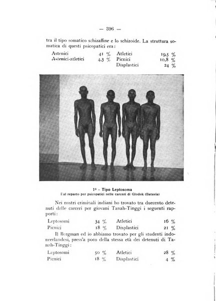 Archivio di antropologia criminale, psichiatria e medicina legale organo ufficiale della Associazione italiana di medicina legale e delle assicurazioni