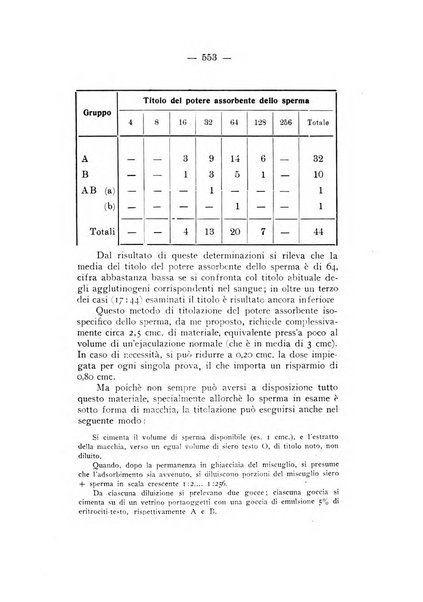 Archivio di antropologia criminale, psichiatria e medicina legale organo ufficiale della Associazione italiana di medicina legale e delle assicurazioni