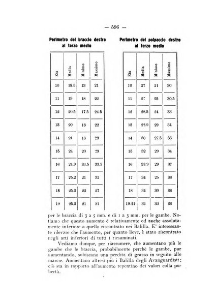 Archivio di antropologia criminale, psichiatria e medicina legale organo ufficiale della Associazione italiana di medicina legale e delle assicurazioni