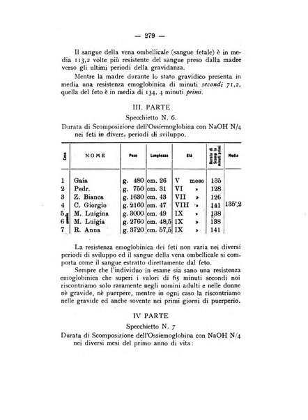 Archivio di antropologia criminale, psichiatria e medicina legale organo ufficiale della Associazione italiana di medicina legale e delle assicurazioni