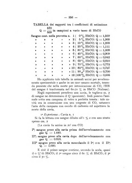 Archivio di antropologia criminale, psichiatria e medicina legale organo ufficiale della Associazione italiana di medicina legale e delle assicurazioni