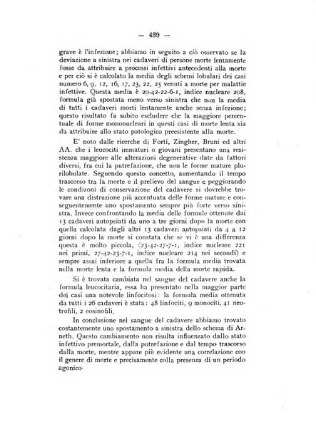 Archivio di antropologia criminale, psichiatria e medicina legale organo ufficiale della Associazione italiana di medicina legale e delle assicurazioni