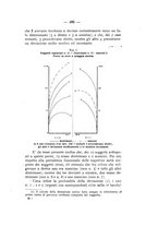 giornale/TO00177017/1937/unico/00000495