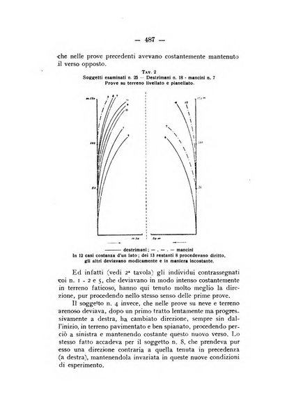 Archivio di antropologia criminale, psichiatria e medicina legale organo ufficiale della Associazione italiana di medicina legale e delle assicurazioni