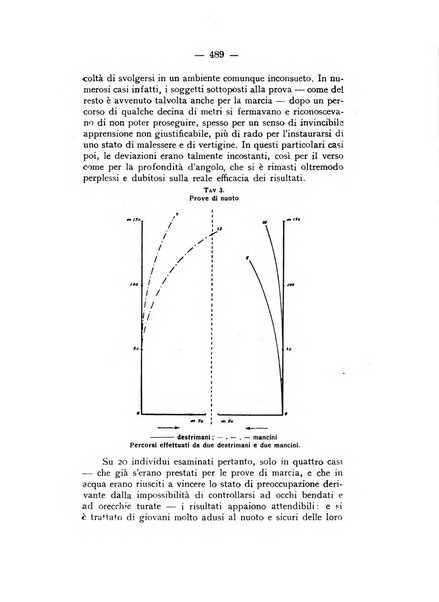 Archivio di antropologia criminale, psichiatria e medicina legale organo ufficiale della Associazione italiana di medicina legale e delle assicurazioni