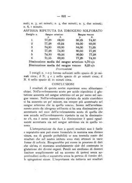 Archivio di antropologia criminale, psichiatria e medicina legale organo ufficiale della Associazione italiana di medicina legale e delle assicurazioni