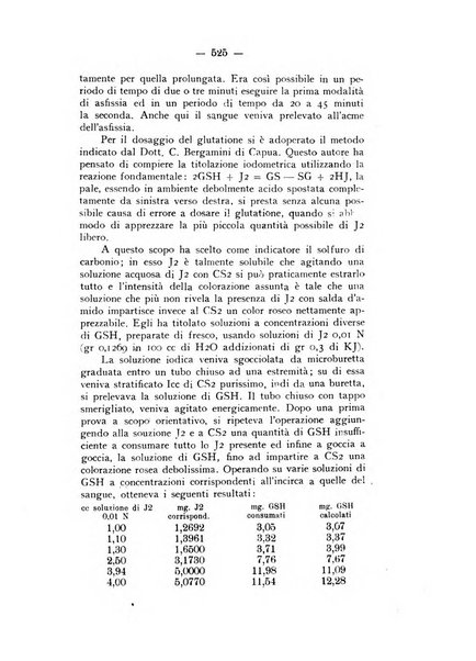 Archivio di antropologia criminale, psichiatria e medicina legale organo ufficiale della Associazione italiana di medicina legale e delle assicurazioni