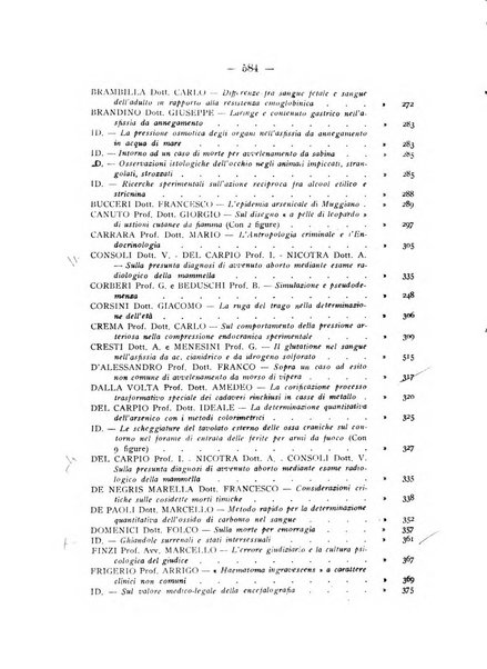 Archivio di antropologia criminale, psichiatria e medicina legale organo ufficiale della Associazione italiana di medicina legale e delle assicurazioni