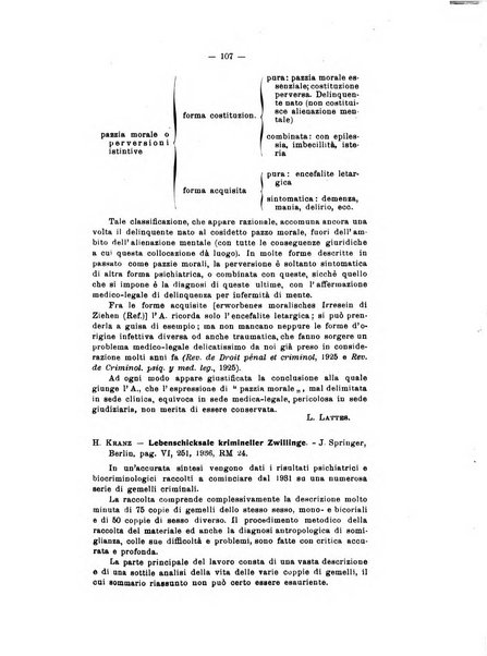 Archivio di antropologia criminale, psichiatria e medicina legale organo ufficiale della Associazione italiana di medicina legale e delle assicurazioni